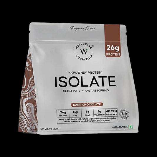 Wellbeing Isolate