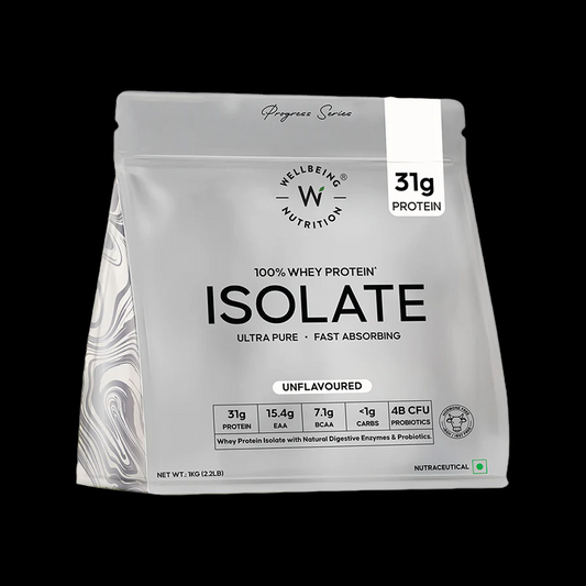 Wellbeing Isolate